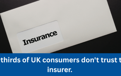 Two-thirds of UK consumers don’t trust their insurer.